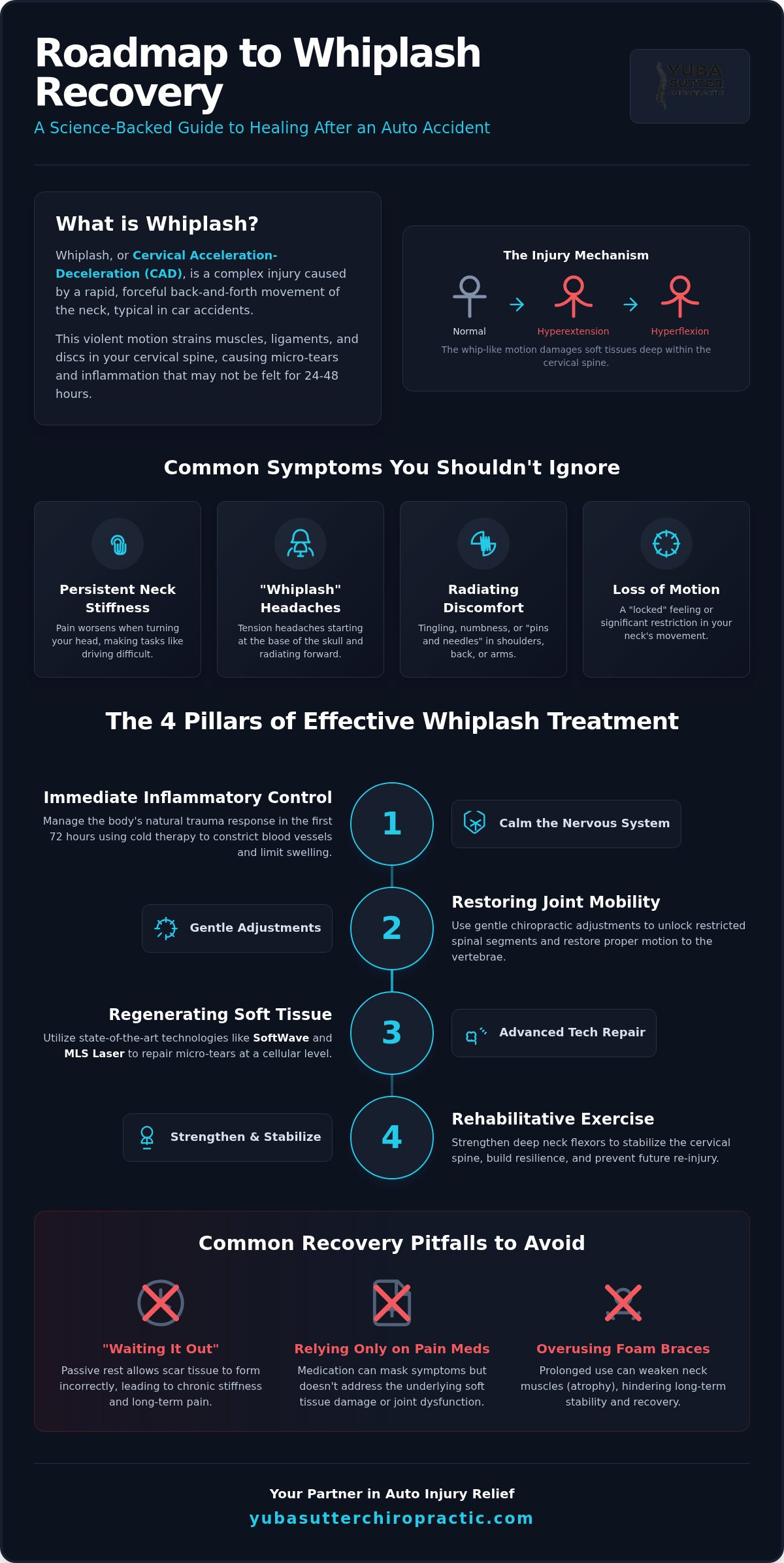 Effective Whiplash Treatment: A Step-by-Step Recovery Guide (2026)