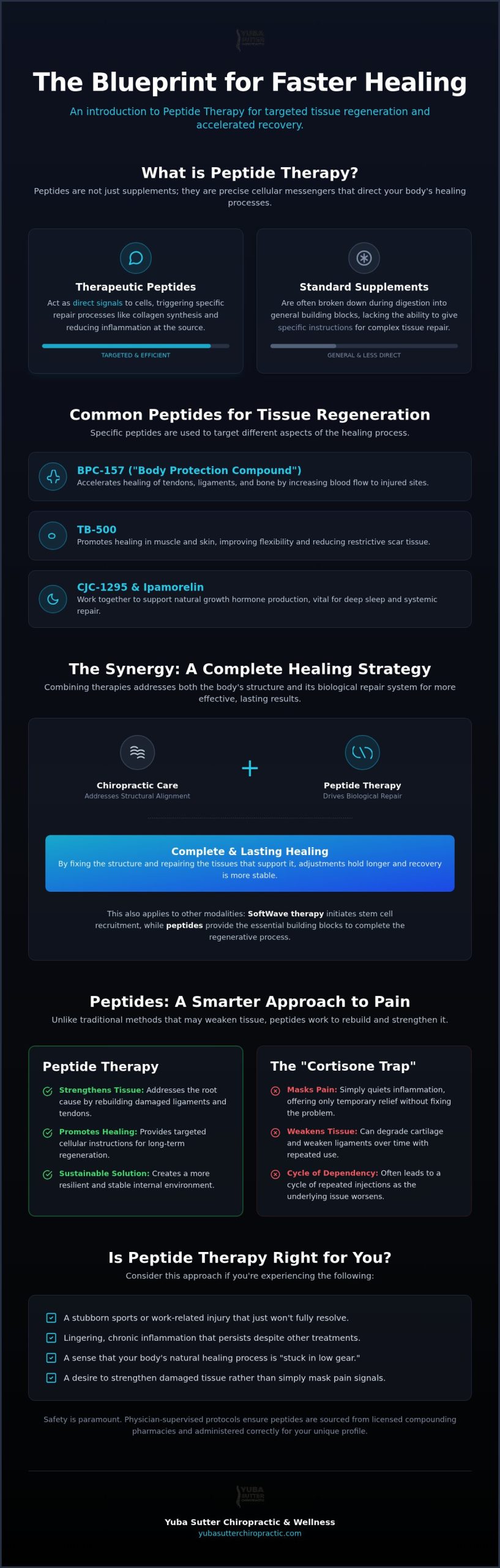 Peptide Therapy in Yuba City: A Checklist for Healing and Tissue Regeneration
